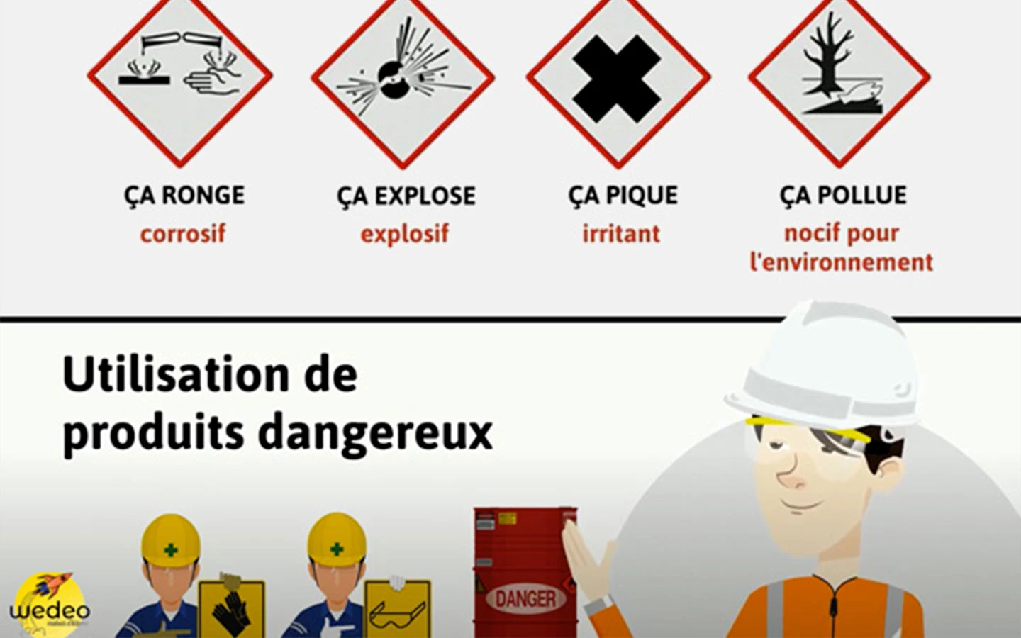 Image for Vinci autoroute confie à Wedeo la création de vidéos motion design